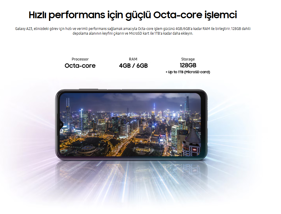 İkinci El Samsung Galaxy A23 Performans